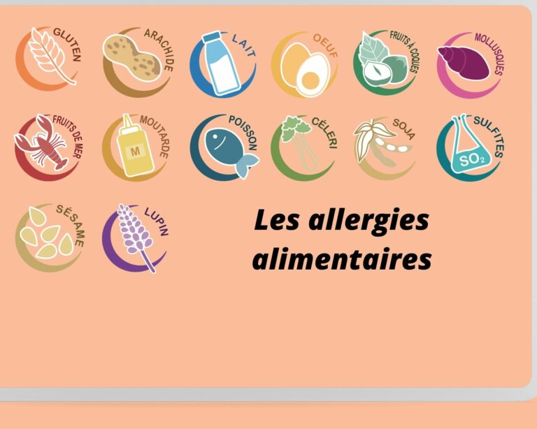 Les allergies alimentaires.