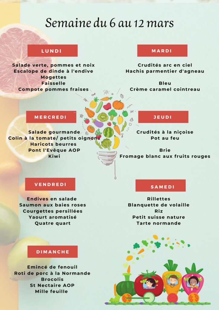 Alimentation de l'adulte : repas équilibrés au fil de la semaine