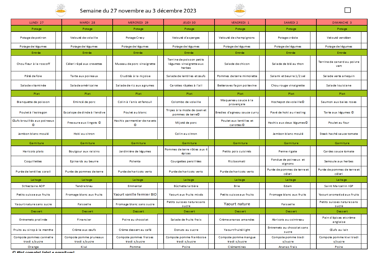 7 plats au menu de la semaine du 27 novembre et 3 décembre 2023 : nos idées  repas (semaine 48) - Ôdélices