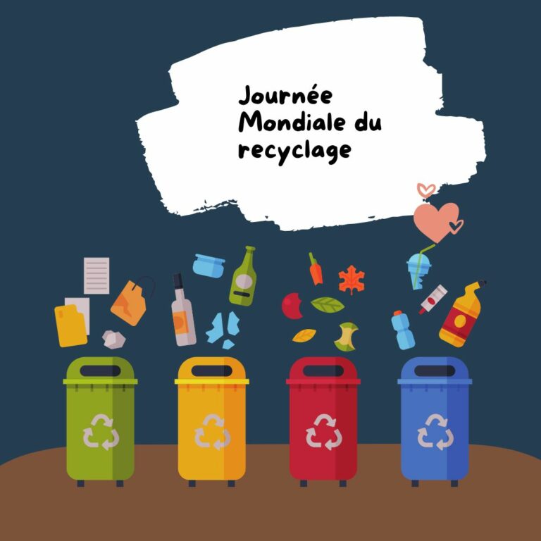 La journée mondiale du recyclage.