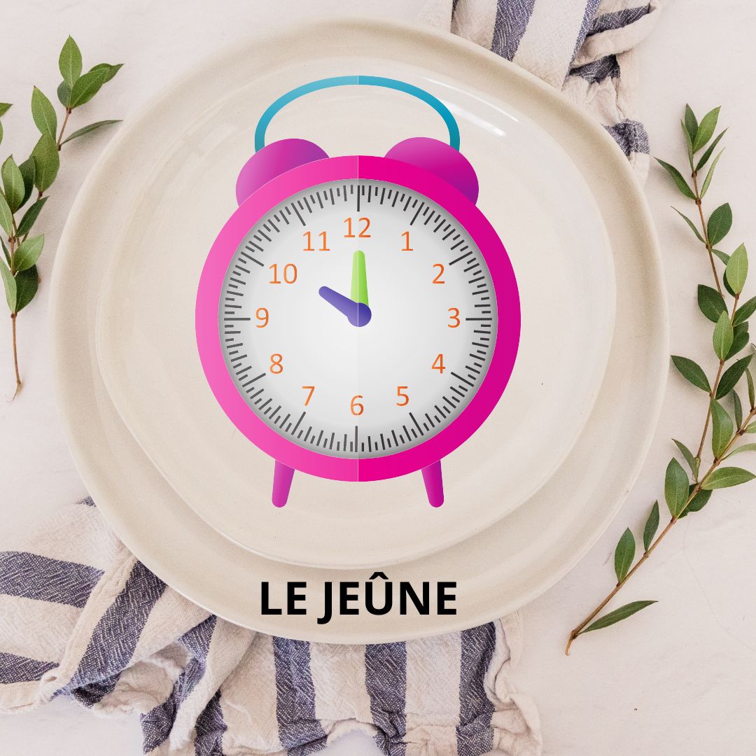 Assiette sur une table avec un réveil pour expliquer les étapes du jeûne alimentaire