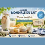 affiche promotionnelle célébrant la Journée Mondiale du Lait le 1er juin, illustrée par divers produits laitiers comme du fromage, du yaourt et du lait, tout en soulignant leurs bienfaits pour les os, les muscles et la santé globale.