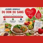 affiche de sensibilisation pour la Journée mondiale du don du sang, prévue le dimanche 14 juin. Elle fait habilement le lien entre la nutrition et l'engagement citoyen en mettant en avant l'importance du fer pour la vitalité des donneurs. L'image centrale montre une assiette équilibrée et colorée composée de viande, de lentilles, d'épinards et de fruits, illustrant concrètement ce qu'est une alimentation « riche en fer ». Des éléments graphiques forts, tels qu'un cœur rouge battant et une goutte de sang stylisée, viennent renforcer le message d'appel à la solidarité tout en s'intégrant dans la thématique culinaire de la semaine.