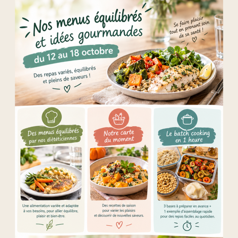 Affiche de menus équilibrés et conseils de batch cooking pour la semaine du 12 au 18 octobre.
